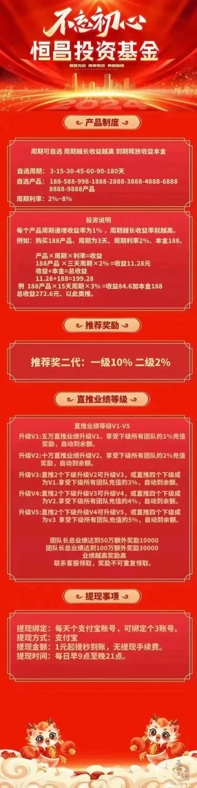 新车恒昌基金，首码今日上线送18米，团队管道无限代收益插图3