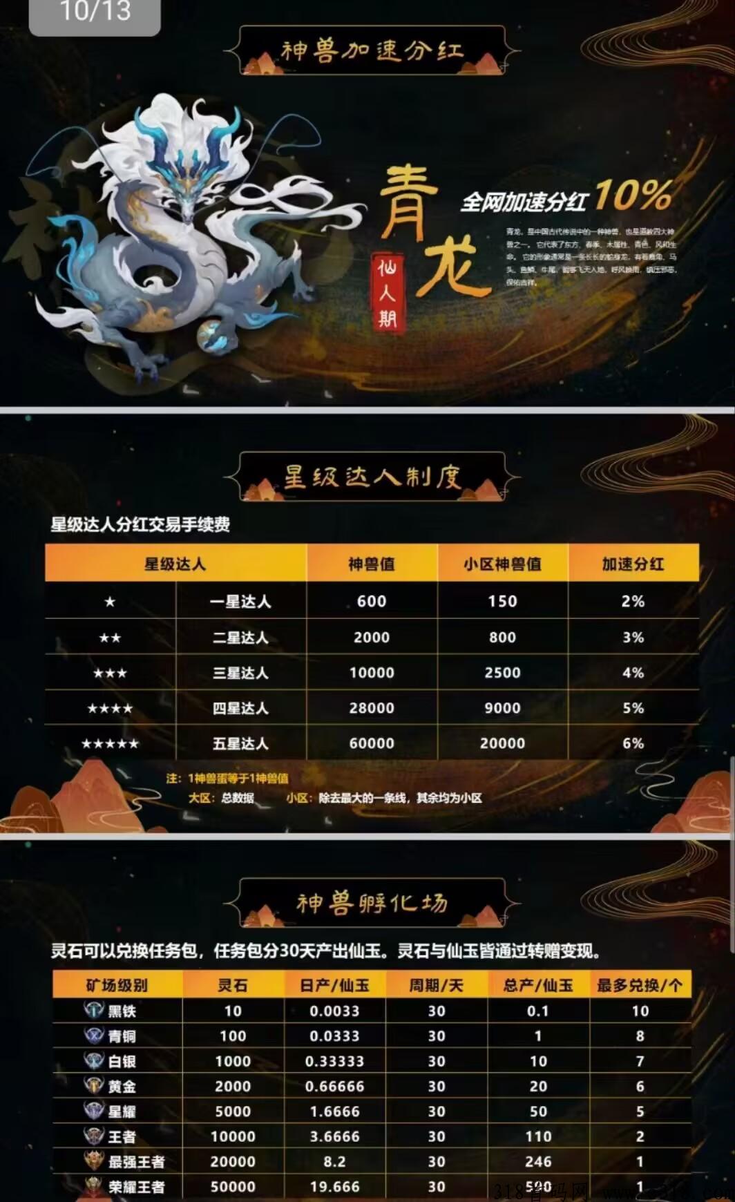 神兽纪首码，全网首发，官方总对接，扶持天花板，万人大区排线上星