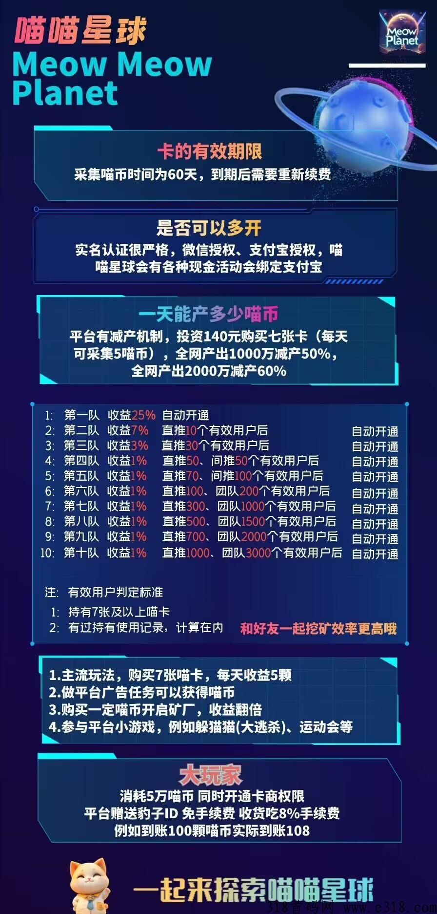 喵喵星球首码，全网首发，官方总对接，扶持天花板