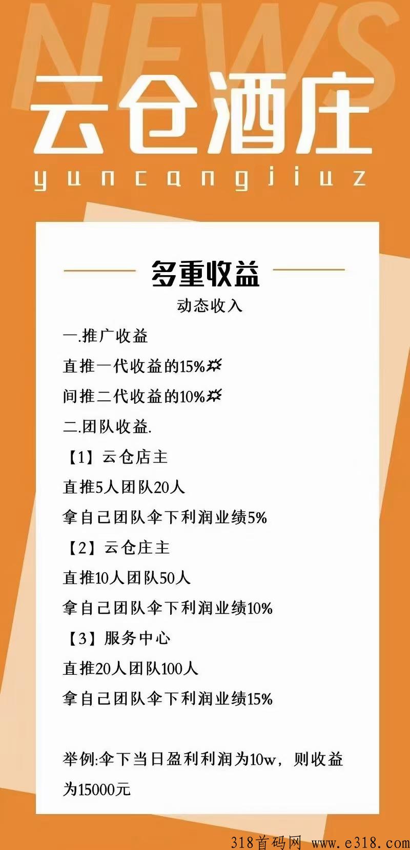 《云仓酒庄》首码预热项目，利润可观