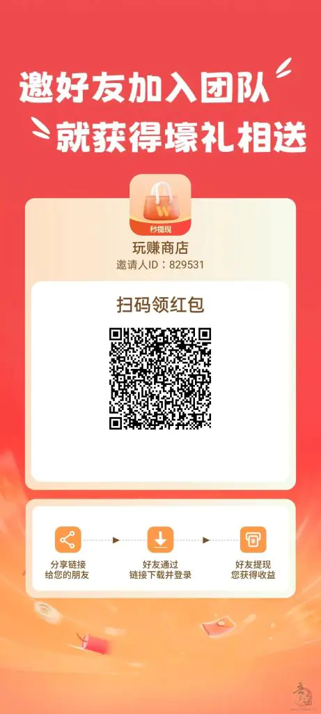 2024年热门赚钱项目：玩赚撸包，轻松看广告日收入过百！插图1