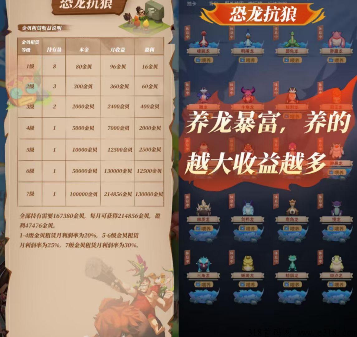 恐龙抗狼，零撸首发，长久必赚