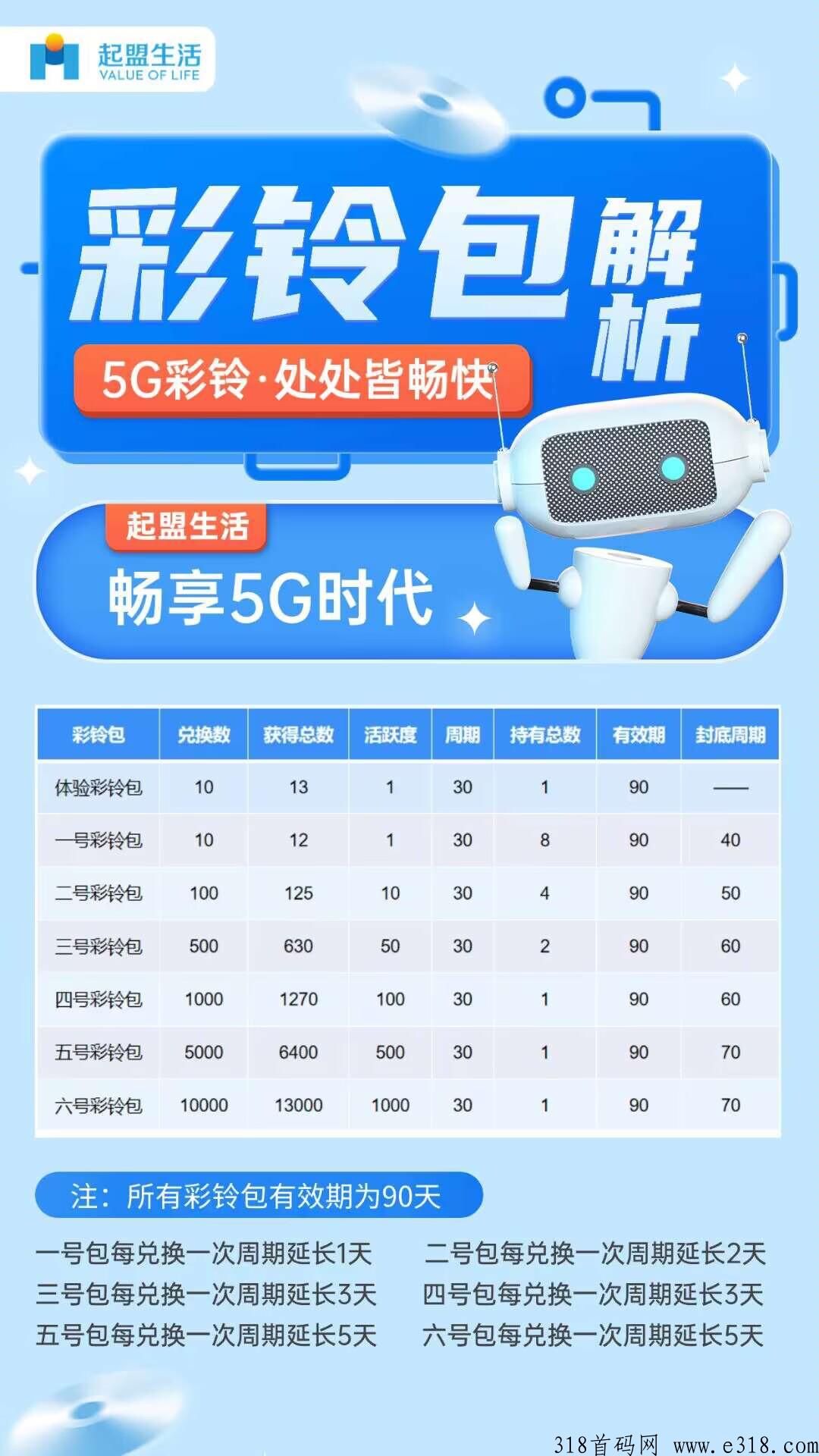 淘爱豆，没有泡沫！没有私募