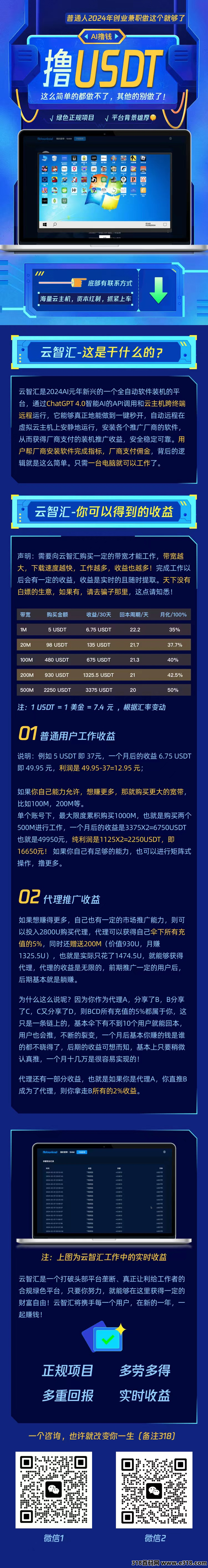 云智汇：2024普通人就能做的兼职项目，日赚500多，绿色合规