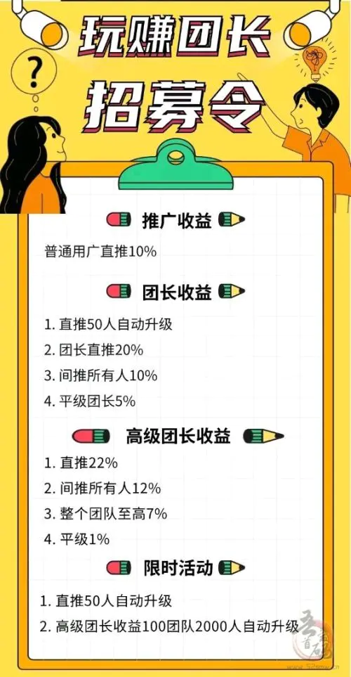 趣味视频平台全新上线：零成本赚米，团长招募开启！插图1