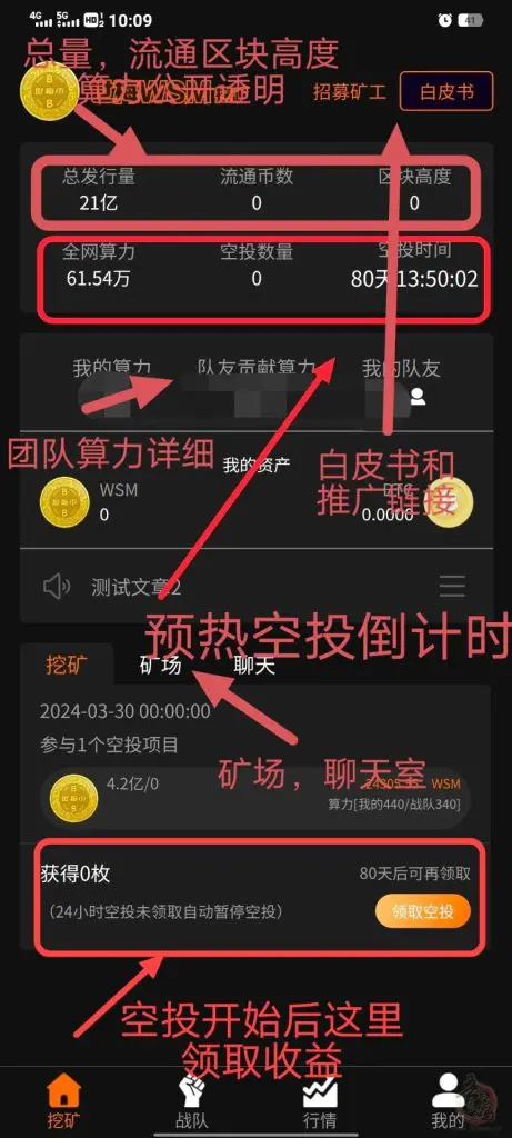 世梅链wsm：纯零撸公链超强背书，无需任何成本即可参与其中插图3