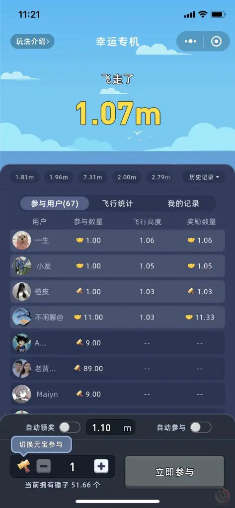 淘金城镇攻略：稀有工人与投资策略详解插图14