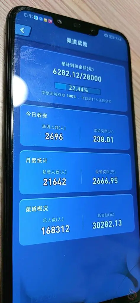 淘金城镇攻略：稀有工人与投资策略详解插图19