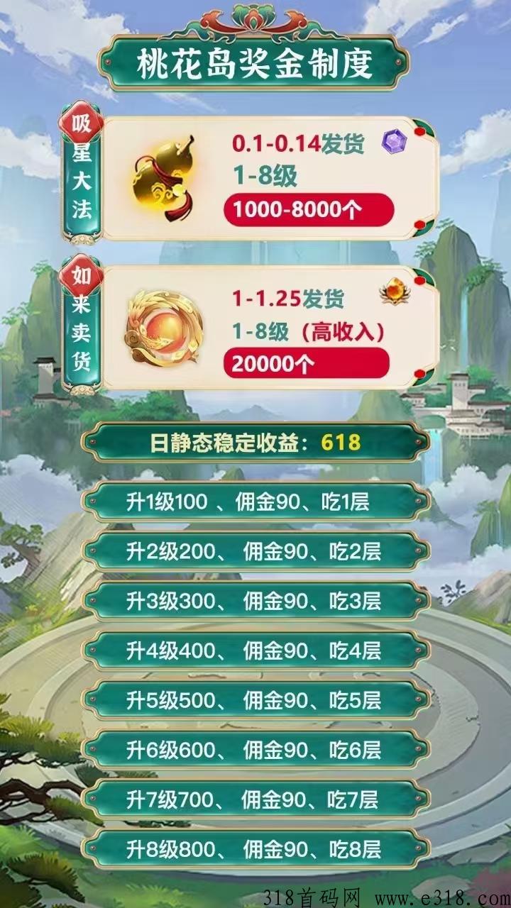 桃花岛每天稳定收益高，新项目启动