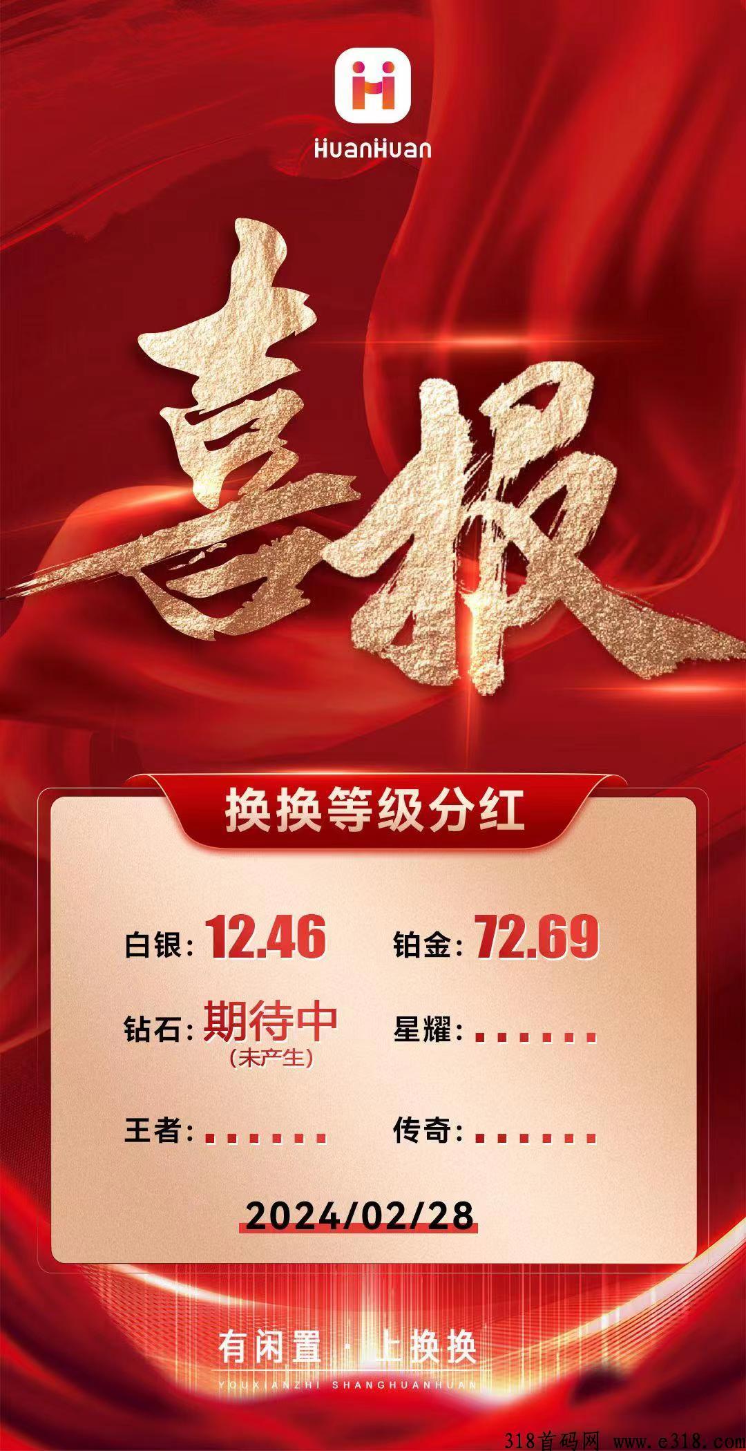 换换已经无敌，每天产卖