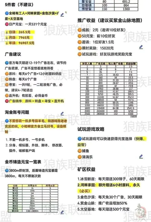 淘金城镇攻略：稀有工人与投资策略详解插图9