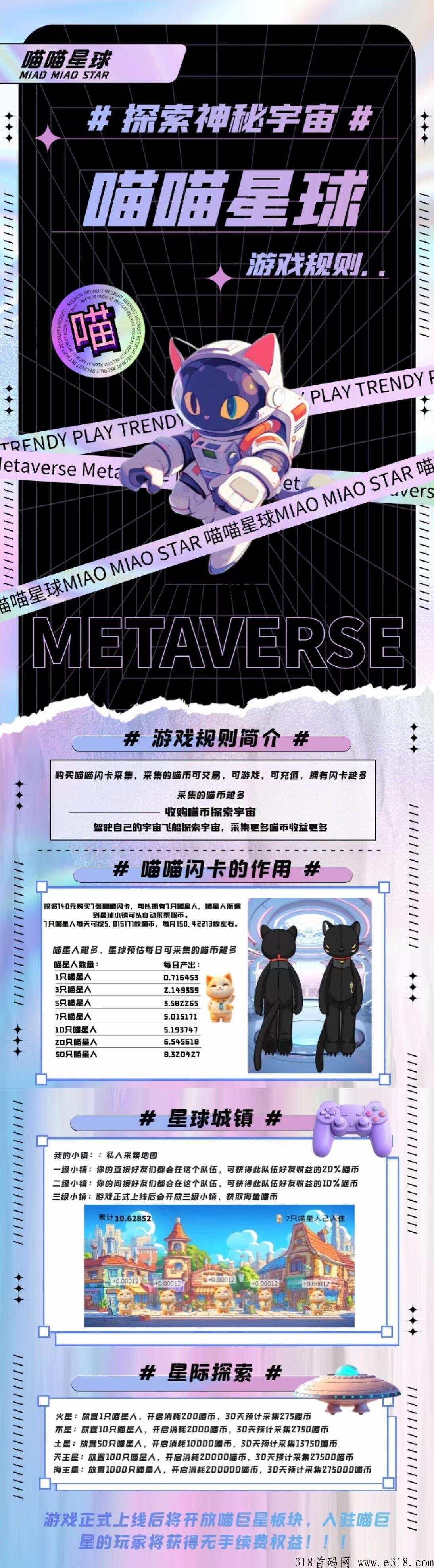 喵喵星球首码，全网首发，官方总对接，扶持天花板