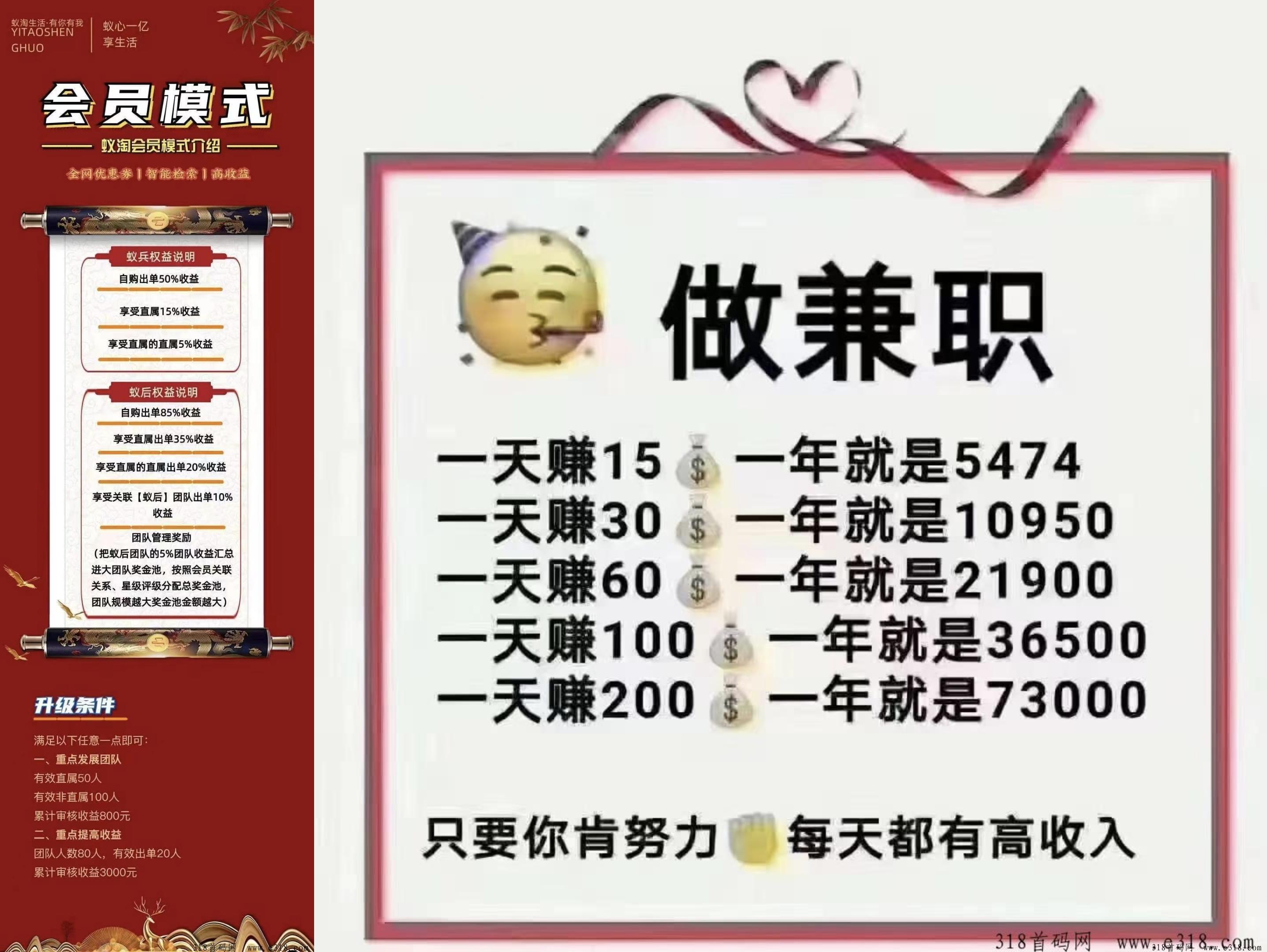蚁淘生活，拼夕夕免费撸货平台走过路过不要错过哈！