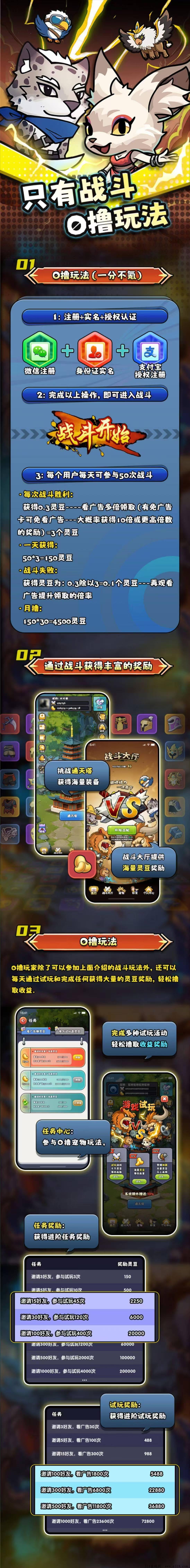 《只有战斗》：可零撸，战场模式角色升级版，多种玩法