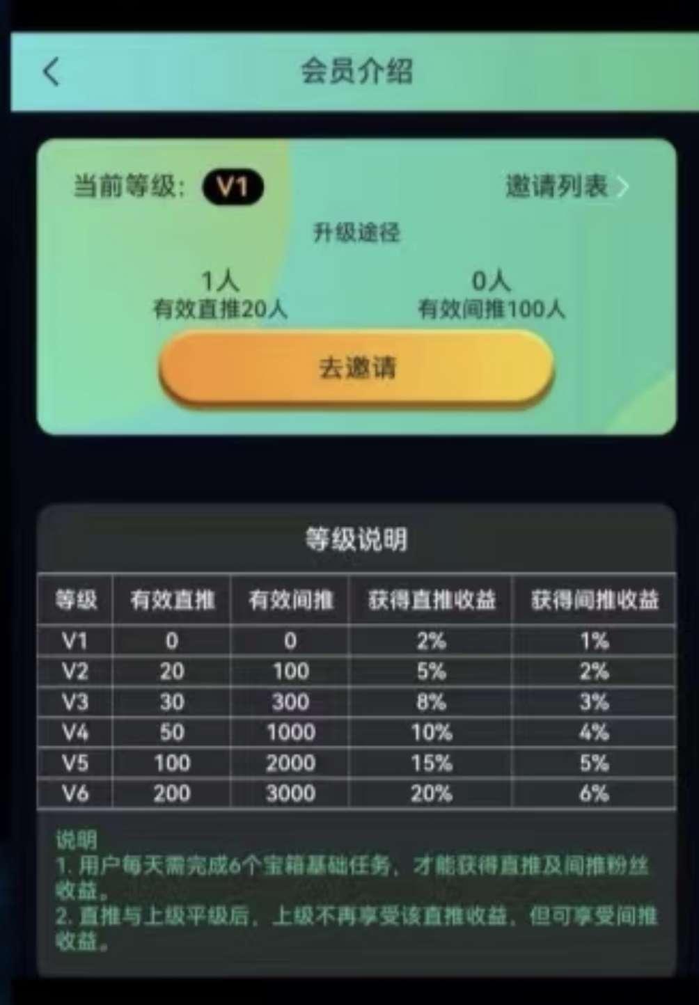 亿启赚零撸首码，一个圈圈模式，积分可变现，收益高