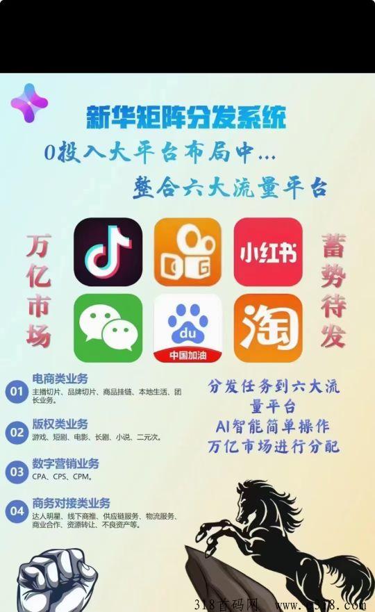 首码新华梦工场黑马矩阵多板块零撸
