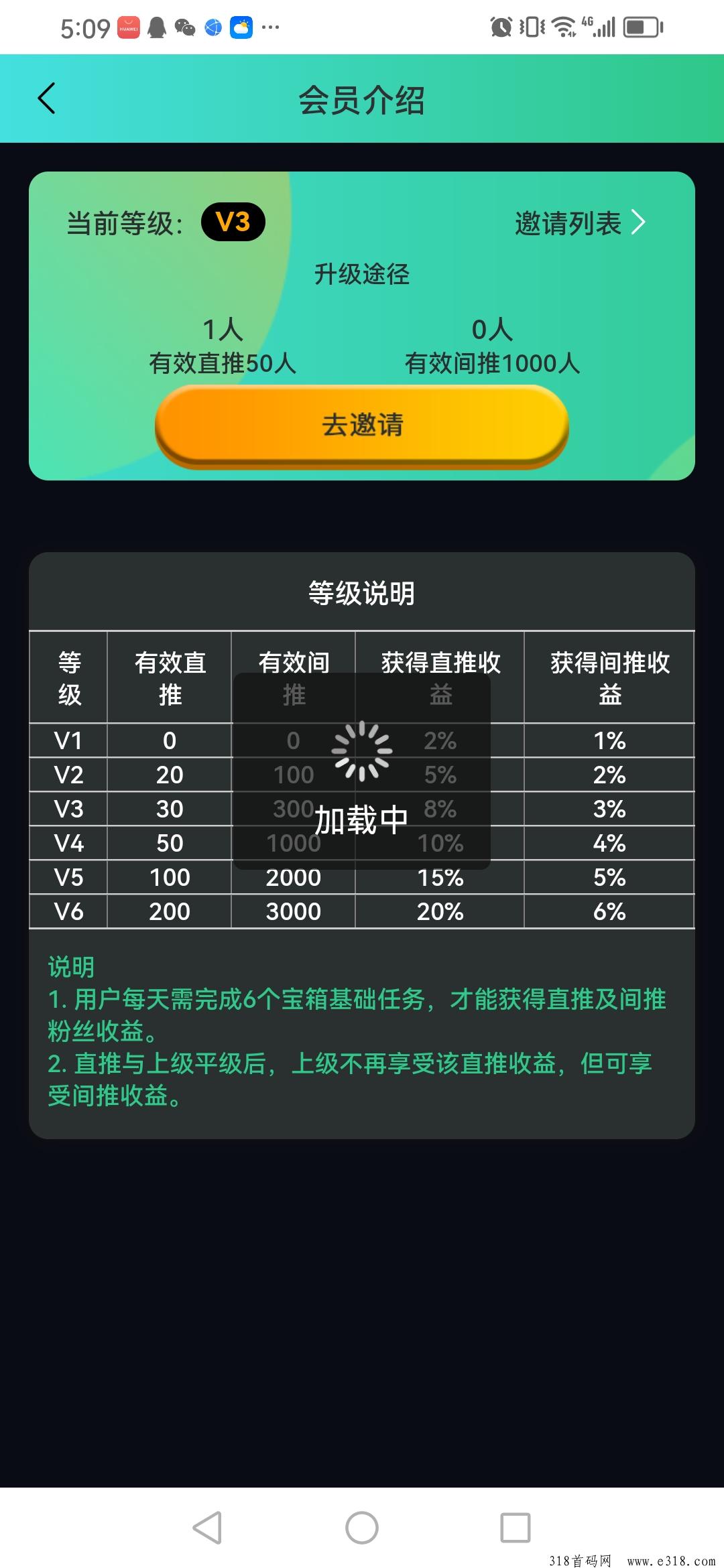 首码亿启赚内测，纯0撸，开启全民副业